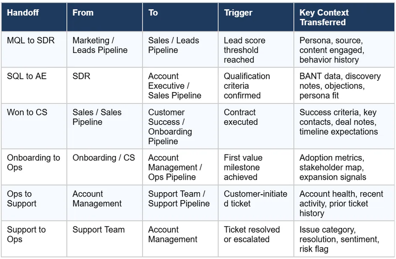 3f95e386-4feb-4a11-95b0-7edcfefb36d6_942x616